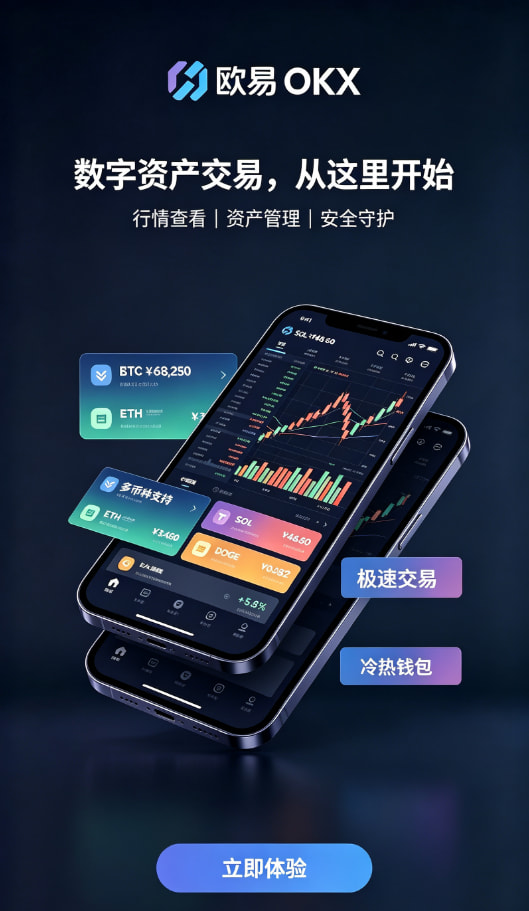 欧交易所app正版入口交易操作示意图